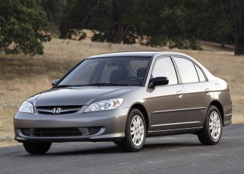 Essential Strategies For Investing In A Reliable Cheap Used Car